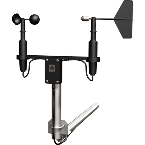 03002-L-Windwachtset-500x500