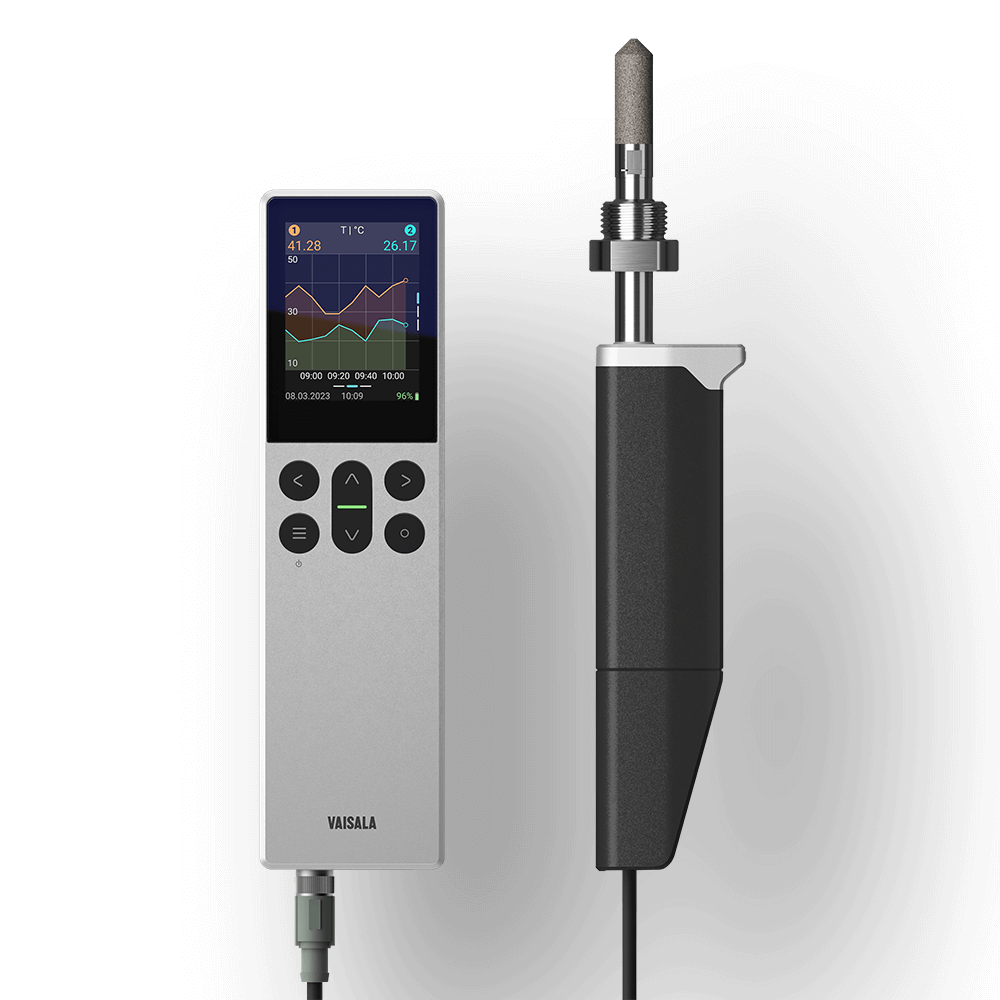 Indigo80手持式显示表头